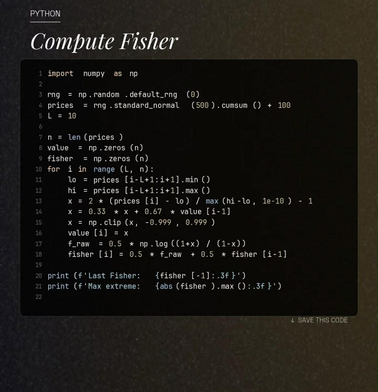 Fisher Transform signal lab