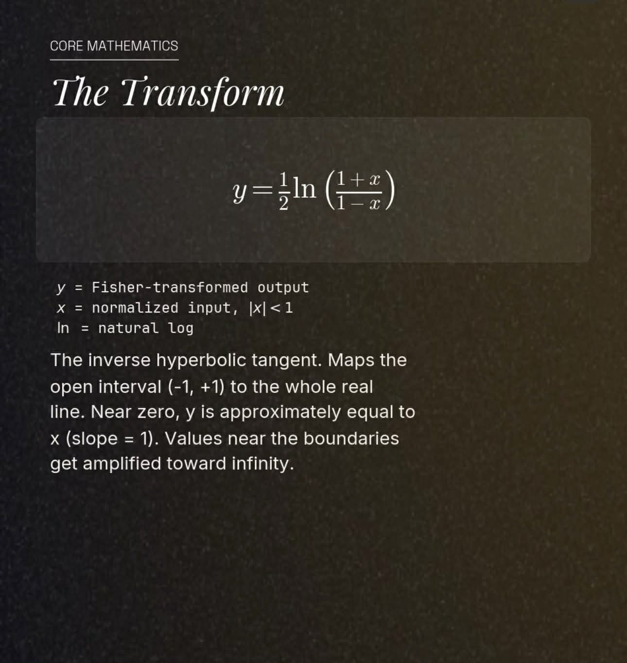 Fisher Transform core mathematics