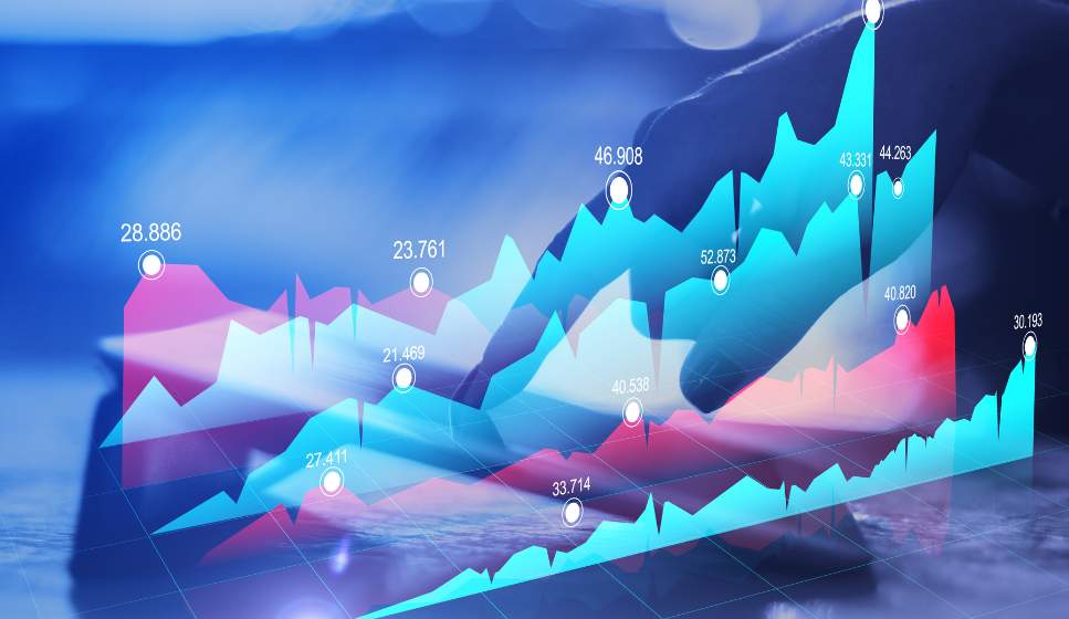 Hurst exponent live regime analysis