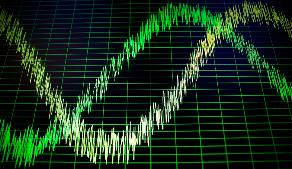 Hidden Markov regime detection live lab