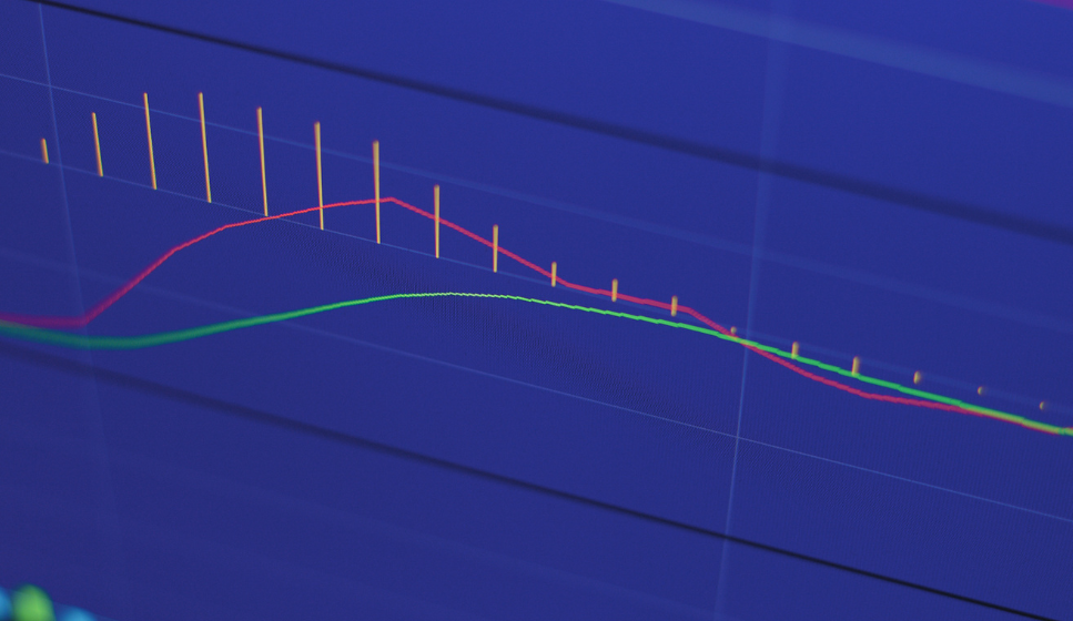 Ito Lemma stochastic calculus live lab
