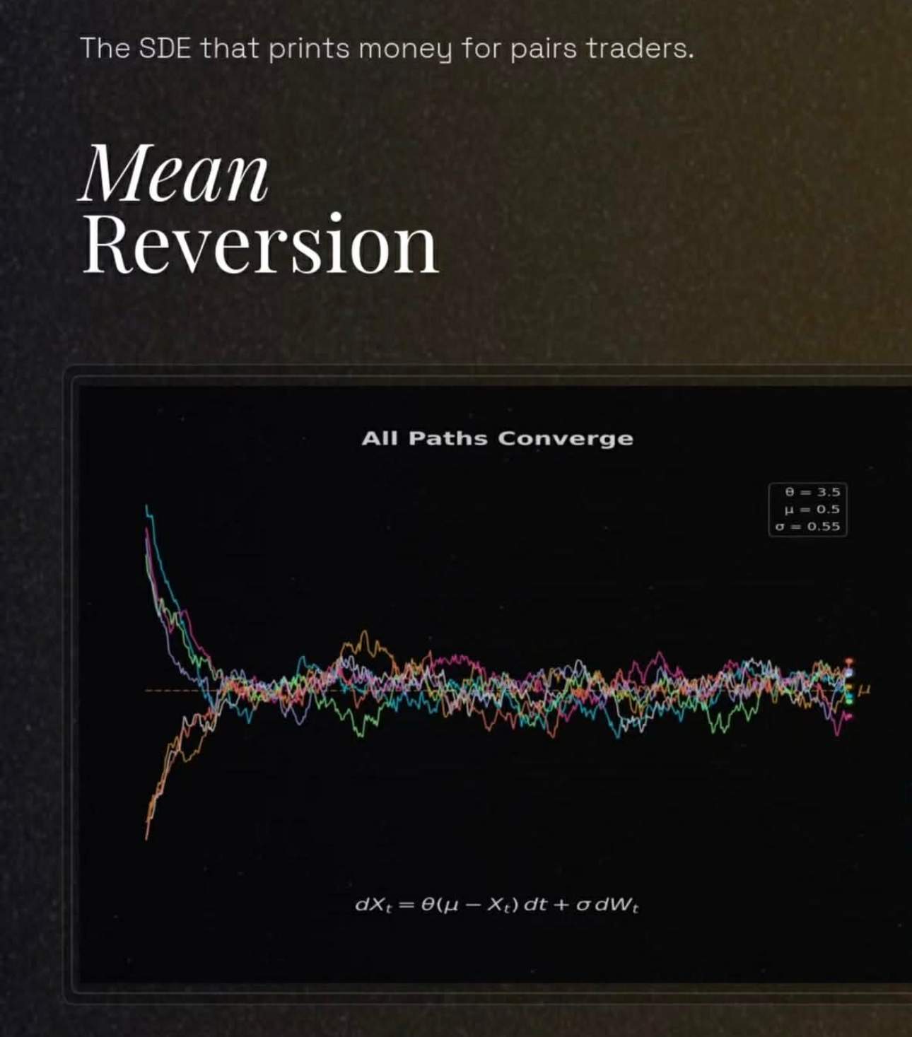 Ornstein Uhlenbeck convergence live simulation